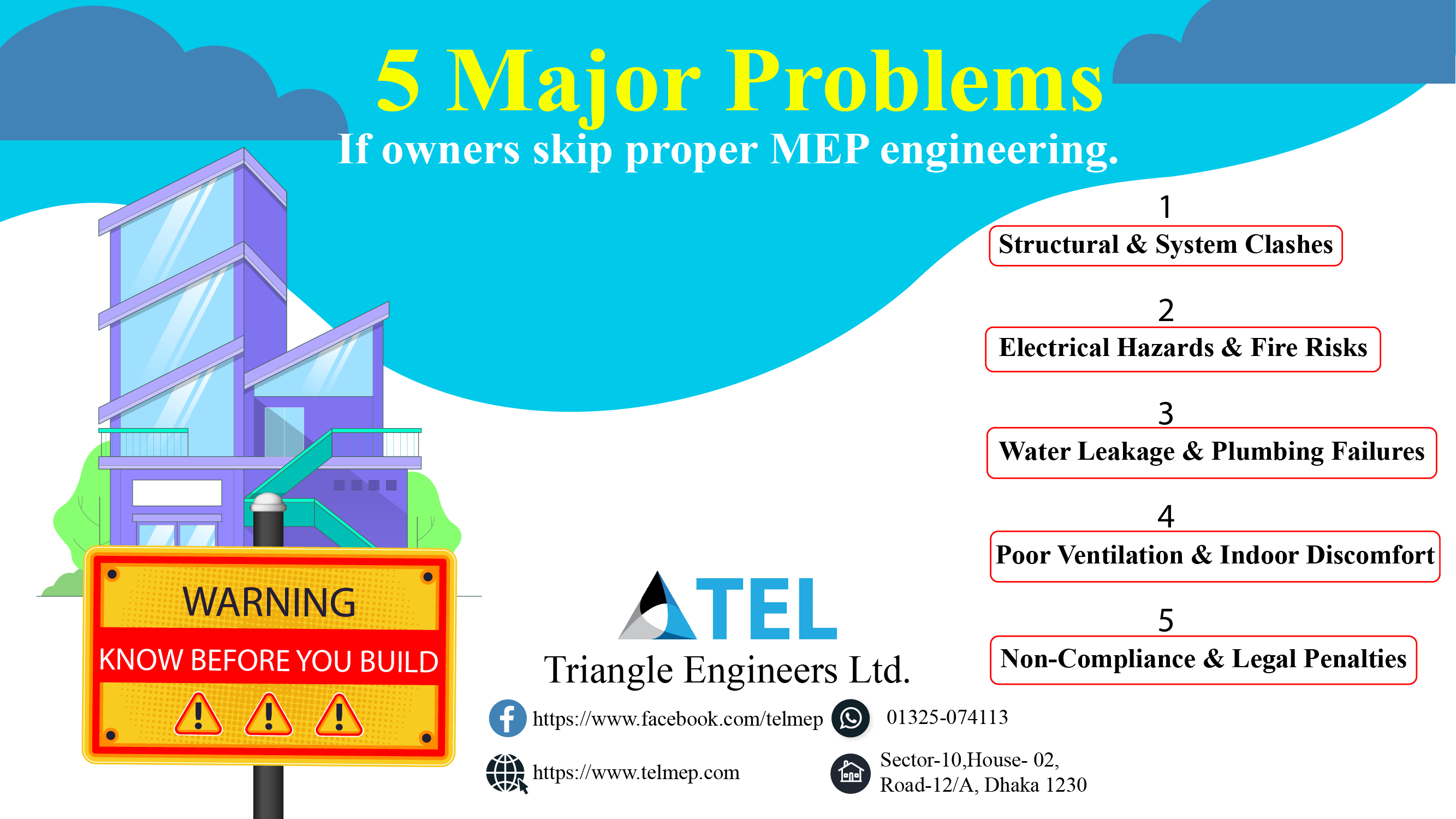 5 Major problems If Owners Skip MEP Engineering